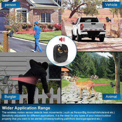 HTZSAFE Wireless Driveway Alarm | Waterproof PIR Motion Detector